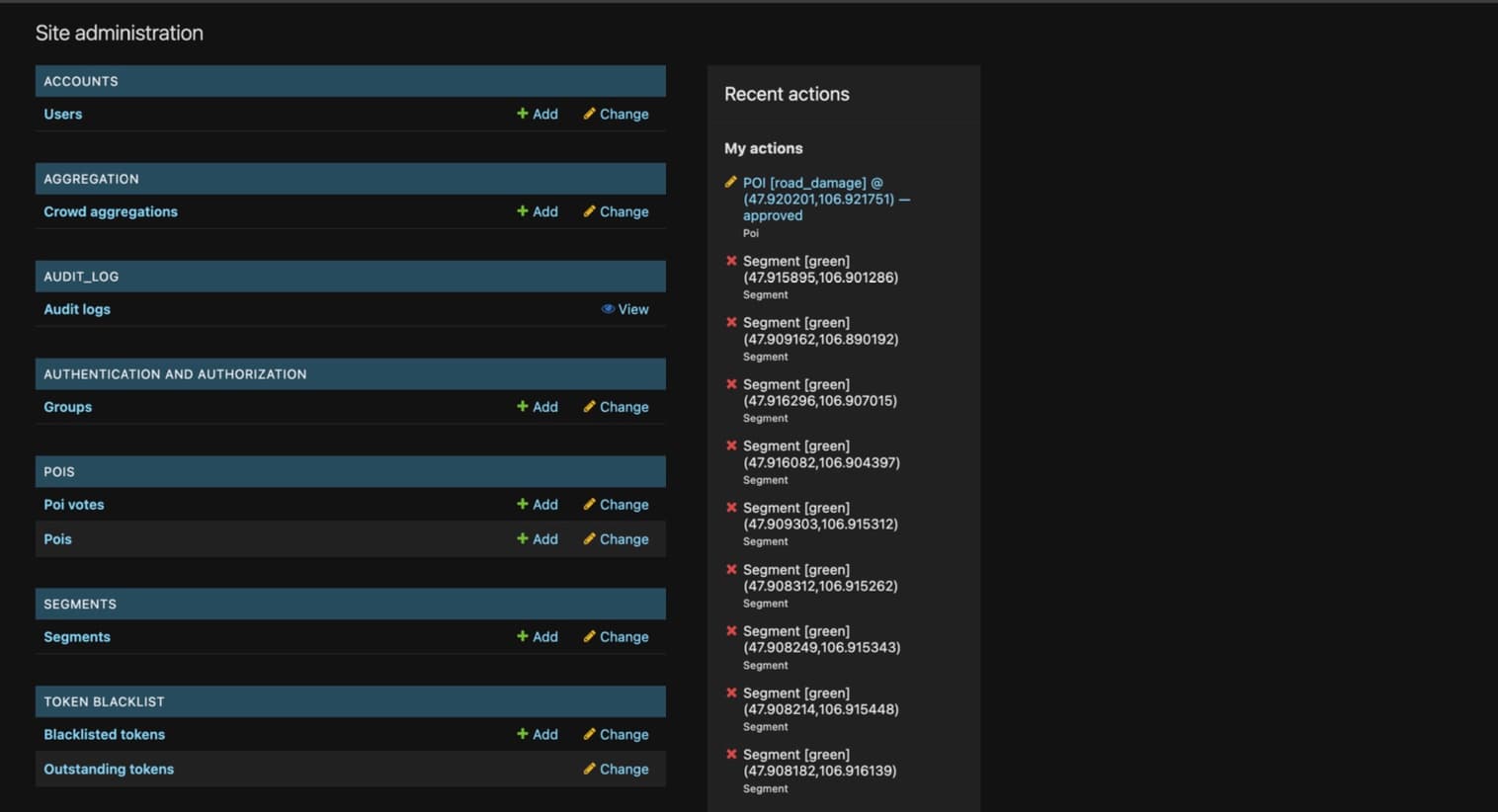 Django admin